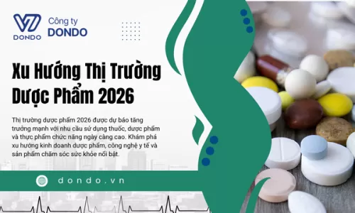 Xu Hướng Thị Trường Dược Phẩm 2026